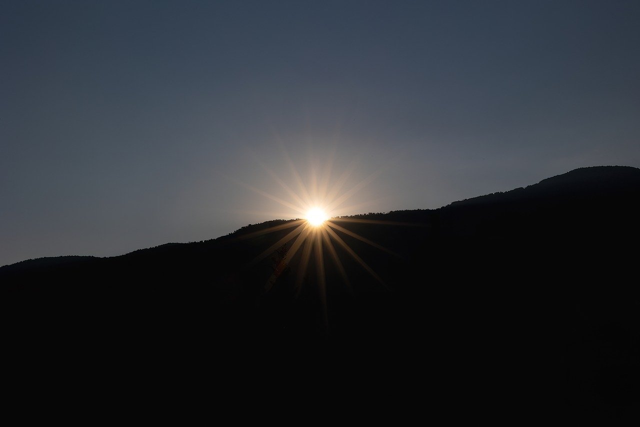 Best Times for Sunset Photography